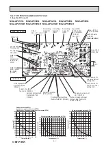 Предварительный просмотр 61 страницы Mitsubishi Electric MUZ-AP25VG Service Manual