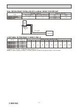 Предварительный просмотр 13 страницы Mitsubishi Electric MUZ-BT20VG Service Manual