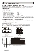 Предварительный просмотр 14 страницы Mitsubishi Electric MUZ-BT20VG Service Manual