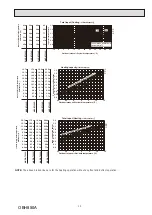 Предварительный просмотр 15 страницы Mitsubishi Electric MUZ-BT20VG Service Manual