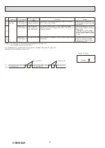 Предварительный просмотр 36 страницы Mitsubishi Electric MUZ-BT20VG Service Manual