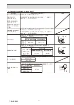 Предварительный просмотр 37 страницы Mitsubishi Electric MUZ-BT20VG Service Manual