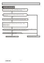 Предварительный просмотр 42 страницы Mitsubishi Electric MUZ-BT20VG Service Manual