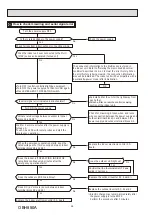 Предварительный просмотр 46 страницы Mitsubishi Electric MUZ-BT20VG Service Manual