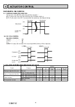 Предварительный просмотр 20 страницы Mitsubishi Electric MUZ-DM25VA-E1 Service Manual