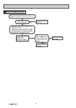 Preview for 34 page of Mitsubishi Electric MUZ-DM25VA-E1 Service Manual