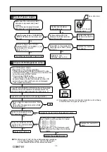 Preview for 35 page of Mitsubishi Electric MUZ-DM25VA-E1 Service Manual