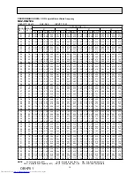 Preview for 15 page of Mitsubishi Electric MUZ-DM25VA Service Manual