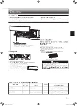 Предварительный просмотр 7 страницы Mitsubishi Electric MUZ-DM60VA Operating Instructions Manual