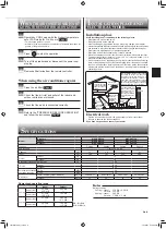 Предварительный просмотр 9 страницы Mitsubishi Electric MUZ-DM60VA Operating Instructions Manual