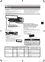 Предварительный просмотр 15 страницы Mitsubishi Electric MUZ-DM60VA Operating Instructions Manual