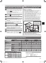 Предварительный просмотр 17 страницы Mitsubishi Electric MUZ-DM60VA Operating Instructions Manual