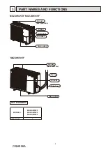 Предварительный просмотр 5 страницы Mitsubishi Electric MUZ-DW25VF Service Manual