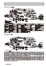 Предварительный просмотр 11 страницы Mitsubishi Electric MUZ-DW25VF Service Manual