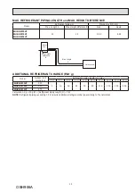 Предварительный просмотр 13 страницы Mitsubishi Electric MUZ-DW25VF Service Manual