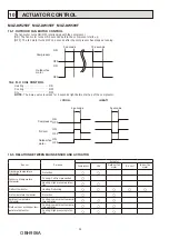 Предварительный просмотр 26 страницы Mitsubishi Electric MUZ-DW25VF Service Manual