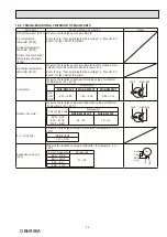 Предварительный просмотр 35 страницы Mitsubishi Electric MUZ-DW25VF Service Manual