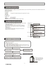 Предварительный просмотр 37 страницы Mitsubishi Electric MUZ-DW25VF Service Manual