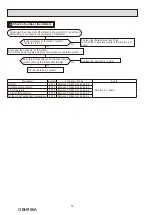 Предварительный просмотр 38 страницы Mitsubishi Electric MUZ-DW25VF Service Manual