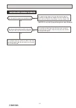 Предварительный просмотр 45 страницы Mitsubishi Electric MUZ-DW25VF Service Manual