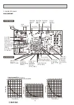 Предварительный просмотр 48 страницы Mitsubishi Electric MUZ-DW25VF Service Manual