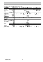 Предварительный просмотр 7 страницы Mitsubishi Electric MUZ-EF25VE Service Manual