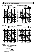 Предварительный просмотр 8 страницы Mitsubishi Electric MUZ-EF25VE Service Manual