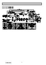 Предварительный просмотр 14 страницы Mitsubishi Electric MUZ-EF25VE Service Manual