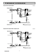 Предварительный просмотр 15 страницы Mitsubishi Electric MUZ-EF25VE Service Manual