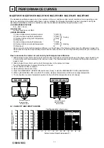 Предварительный просмотр 17 страницы Mitsubishi Electric MUZ-EF25VE Service Manual