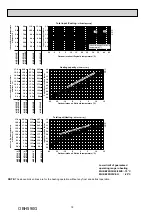 Предварительный просмотр 18 страницы Mitsubishi Electric MUZ-EF25VE Service Manual