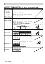 Предварительный просмотр 39 страницы Mitsubishi Electric MUZ-EF25VE Service Manual