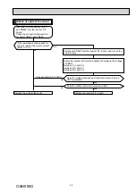 Предварительный просмотр 43 страницы Mitsubishi Electric MUZ-EF25VE Service Manual