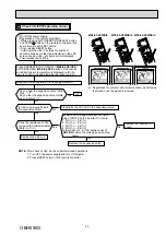 Предварительный просмотр 45 страницы Mitsubishi Electric MUZ-EF25VE Service Manual