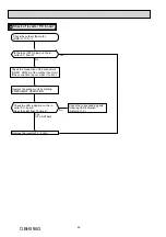 Предварительный просмотр 46 страницы Mitsubishi Electric MUZ-EF25VE Service Manual