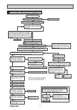 Предварительный просмотр 47 страницы Mitsubishi Electric MUZ-EF25VE Service Manual