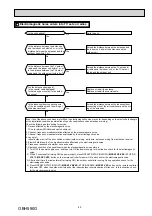 Предварительный просмотр 49 страницы Mitsubishi Electric MUZ-EF25VE Service Manual