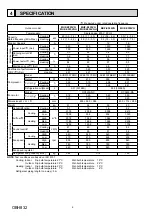 Preview for 6 page of Mitsubishi Electric MUZ-EF25VG Service Manual