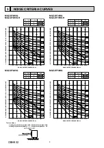 Preview for 8 page of Mitsubishi Electric MUZ-EF25VG Service Manual