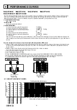 Preview for 14 page of Mitsubishi Electric MUZ-EF25VG Service Manual