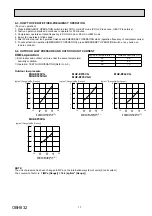 Preview for 17 page of Mitsubishi Electric MUZ-EF25VG Service Manual