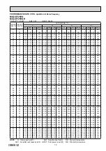 Preview for 19 page of Mitsubishi Electric MUZ-EF25VG Service Manual