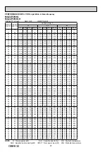 Preview for 20 page of Mitsubishi Electric MUZ-EF25VG Service Manual