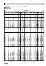 Preview for 21 page of Mitsubishi Electric MUZ-EF25VG Service Manual