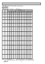 Preview for 22 page of Mitsubishi Electric MUZ-EF25VG Service Manual