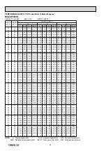 Preview for 24 page of Mitsubishi Electric MUZ-EF25VG Service Manual