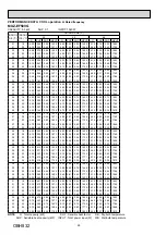 Preview for 26 page of Mitsubishi Electric MUZ-EF25VG Service Manual