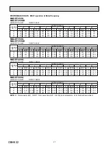 Preview for 27 page of Mitsubishi Electric MUZ-EF25VG Service Manual