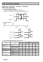 Preview for 28 page of Mitsubishi Electric MUZ-EF25VG Service Manual