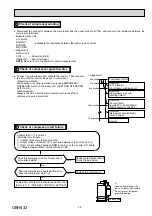 Preview for 39 page of Mitsubishi Electric MUZ-EF25VG Service Manual